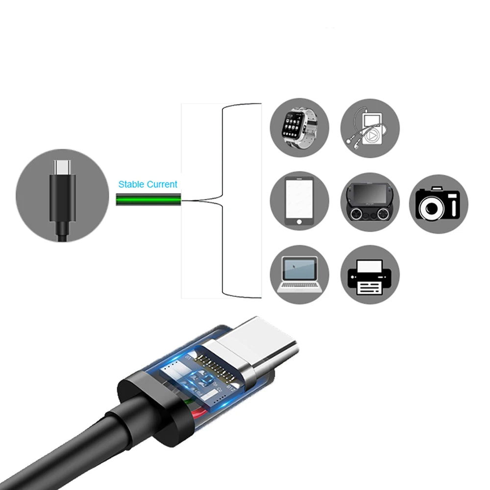 Original USB C Cable to USB C 60W Fast Charging Charger